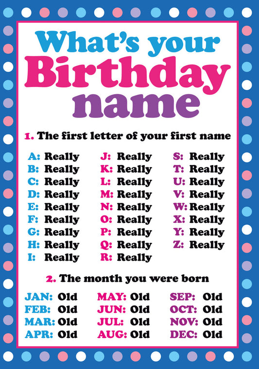 Dean Morris What's Your Birthday Name Funny Greeting Card 5x7 RAN72 | 259823